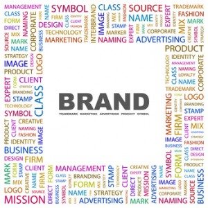 BRAND. Collage with association terms on white background.